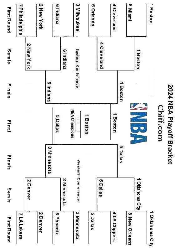 东契奇30+得分突破207次，刷新现役球员30+得分榜纪录！